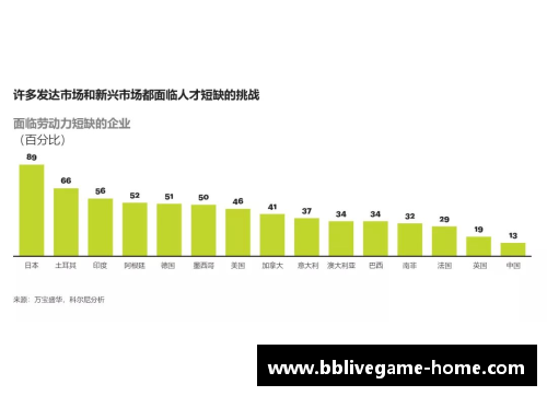 NBA杭州发展：未来五年的关键趋势与全球影响
