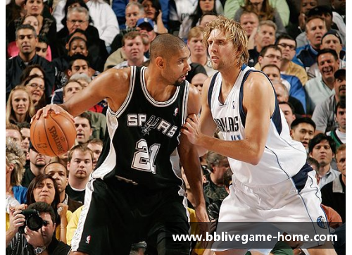 NBA西部领头羊：探索他们背后的赛季热点