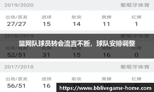 bb电子app